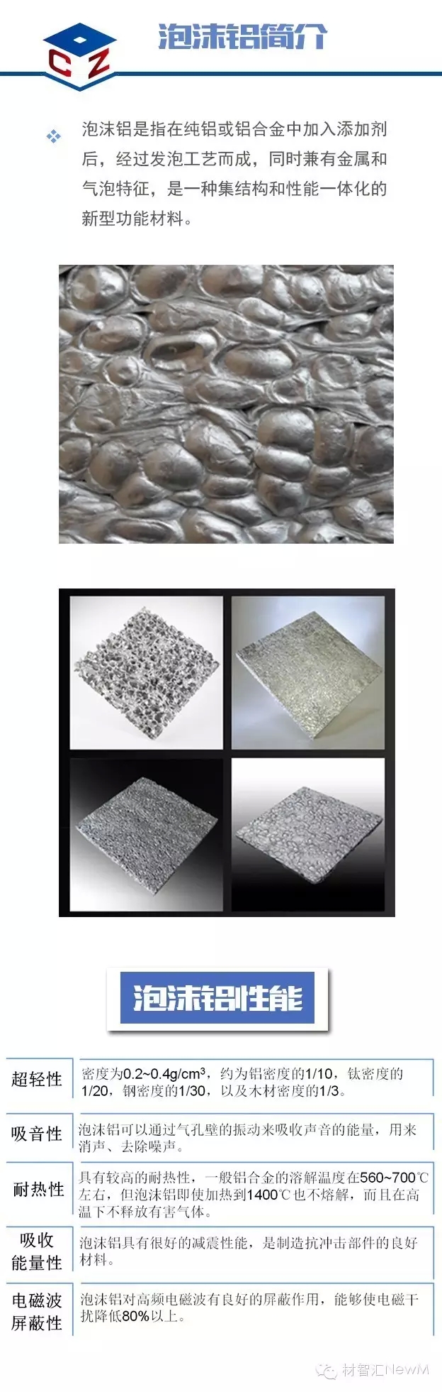 21世纪最具潜力新材料之泡沫铝——用孔改变世界！